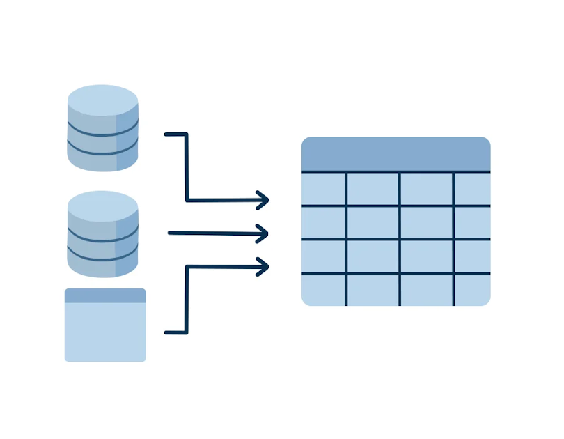 single source of truth 810 x 630